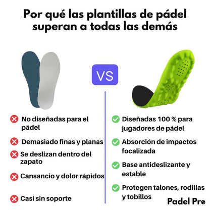 Plantillas Padel Pro – Juega más tiempo, sin dolor